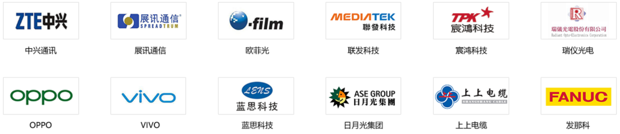 高新创新企业产品案例品牌