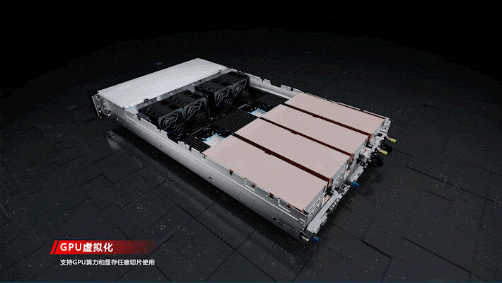 FusionOne HCI 弹性智算场景