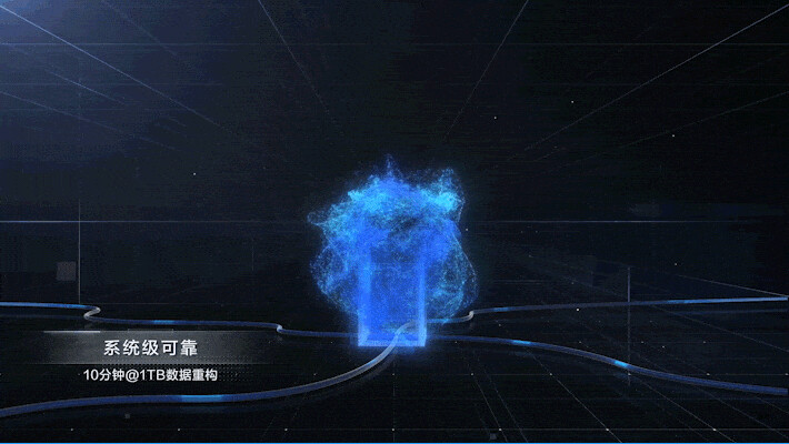 FusionOne HCI 数据重构与可靠性场景