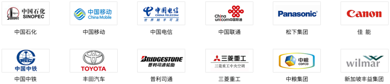 世界500强产品案例品牌